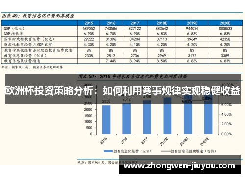 欧洲杯投资策略分析：如何利用赛事规律实现稳健收益