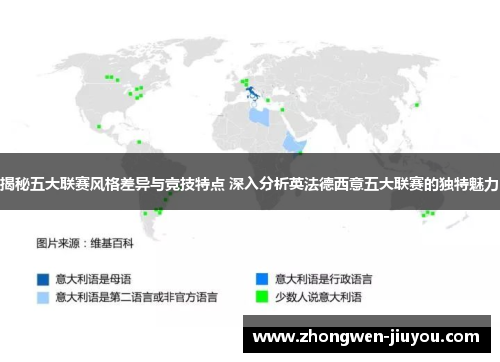 揭秘五大联赛风格差异与竞技特点 深入分析英法德西意五大联赛的独特魅力