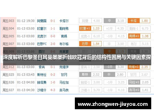 深度解析巴黎圣日耳曼屡屡折戟欧冠背后的结构性困局与关键因素探