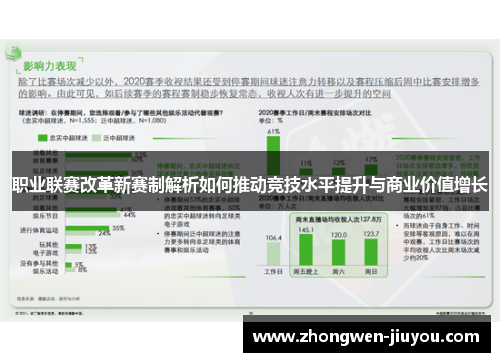 职业联赛改革新赛制解析如何推动竞技水平提升与商业价值增长