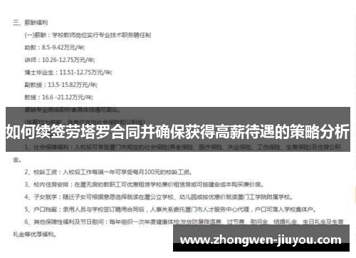 如何续签劳塔罗合同并确保获得高薪待遇的策略分析