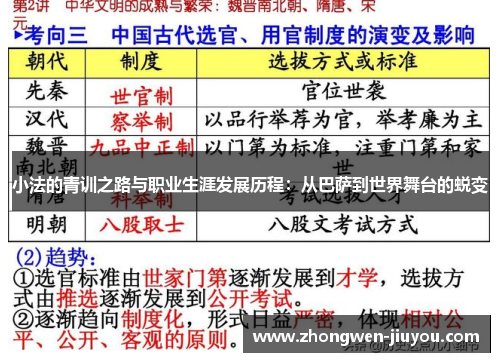小法的青训之路与职业生涯发展历程：从巴萨到世界舞台的蜕变