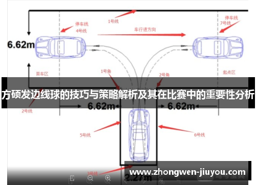 方硕发边线球的技巧与策略解析及其在比赛中的重要性分析
